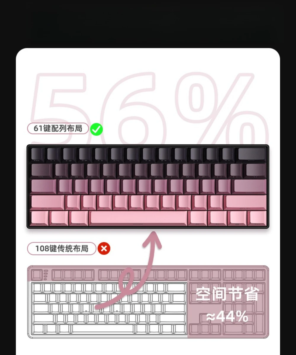 لوحة المفاتيح بلوتوث اللاسلكية لوحات المفاتيح الميكانيكية rgb Gamer teclado para tablet mecanico 60% ipad الخلفية لوحة مفاتيح USB صغيرة #6