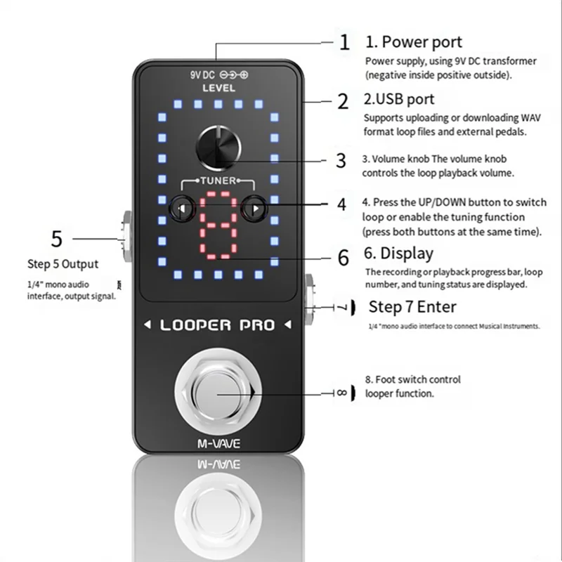 AED2-M-VAVE Looper …