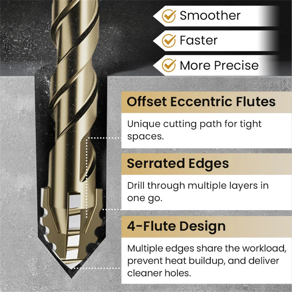

2025 Upgraded Eccentric High-Strength 4-Flute Serrated Eccentric Drill Bit Kit for Ceramic, Glass, Marble and Metal Dropshipping