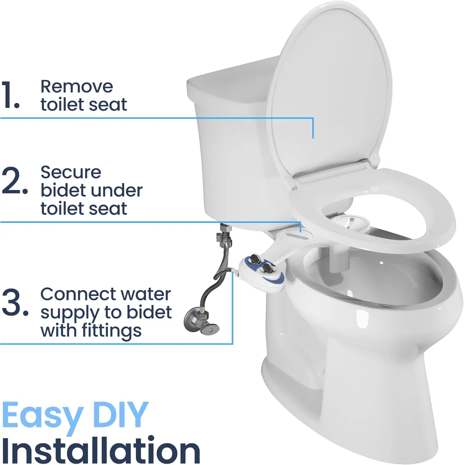 NEO 120 - Self-Cleaning Nozzle, Fresh Water Non-Electric Bidet Attachment for Toilet Seat, Adjustable