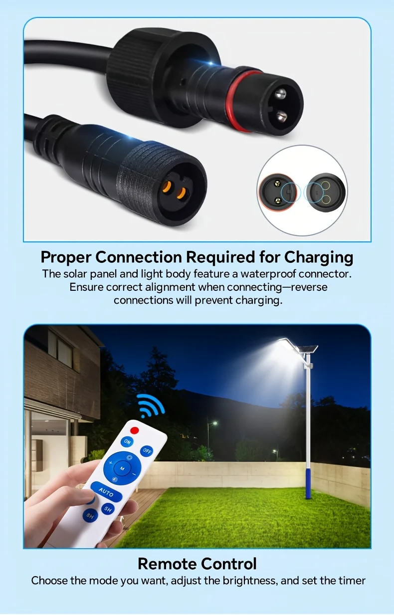 Solar-Powered Outdoor Lights – 18000mAh Battery, 651 LED Bulbs, Durable Aluminum Housing, Flexible Mounting Options for Gardens, Garages, Courtyards, Commercial Areas & Pathways view 4