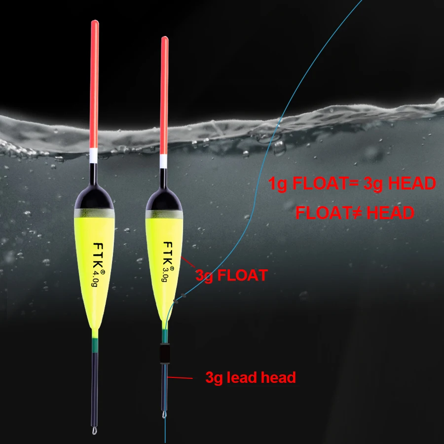 FTK 5pcs/lot Fishing Float Size 2g-4g Barguzinsky Fir Floats Carp Fishing Bobber Vertical Buoy Length 15.5-20cm Fishing Tackle