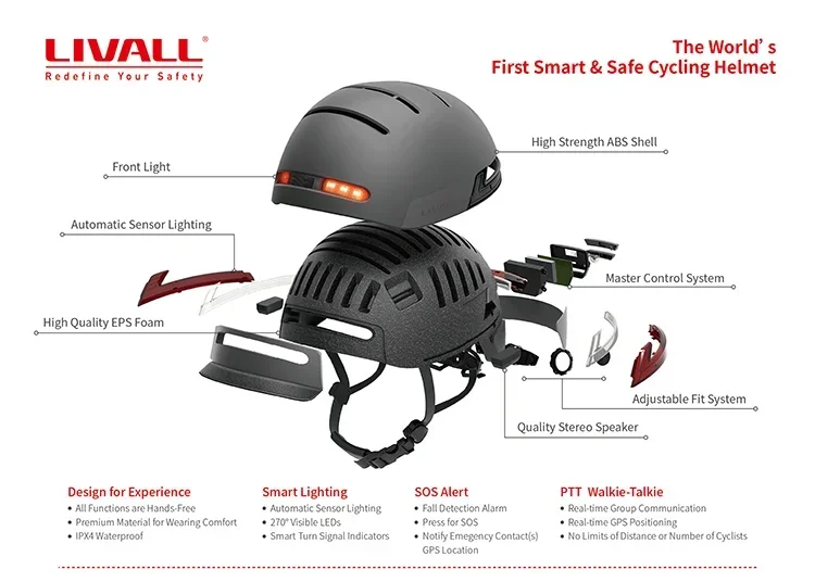 Sport And Outdoor Cycling Riding Sport Livall Smart Bicycle Helmet With Gps Voice Navigation Blue Tooth Smart Helmet