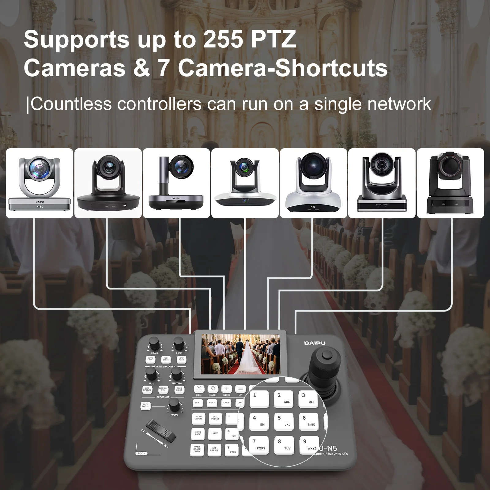 DAIPU NDI PTZ Camera Controller 5