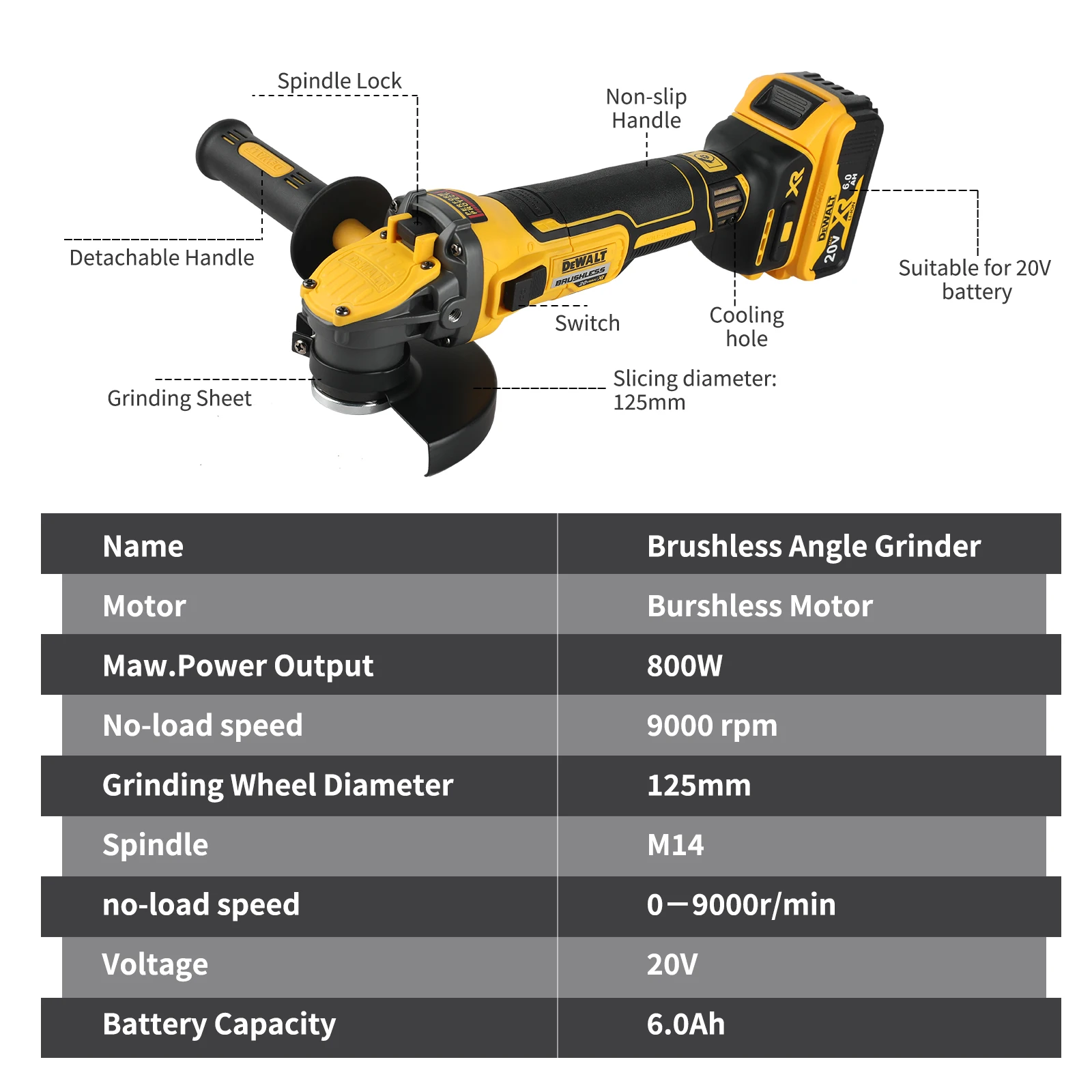 DEWALT DCG409 125mm Flat Head Angle Grinder Bare Machine Tool Cutting Machine 20V Lithium Battery Brushless Tools