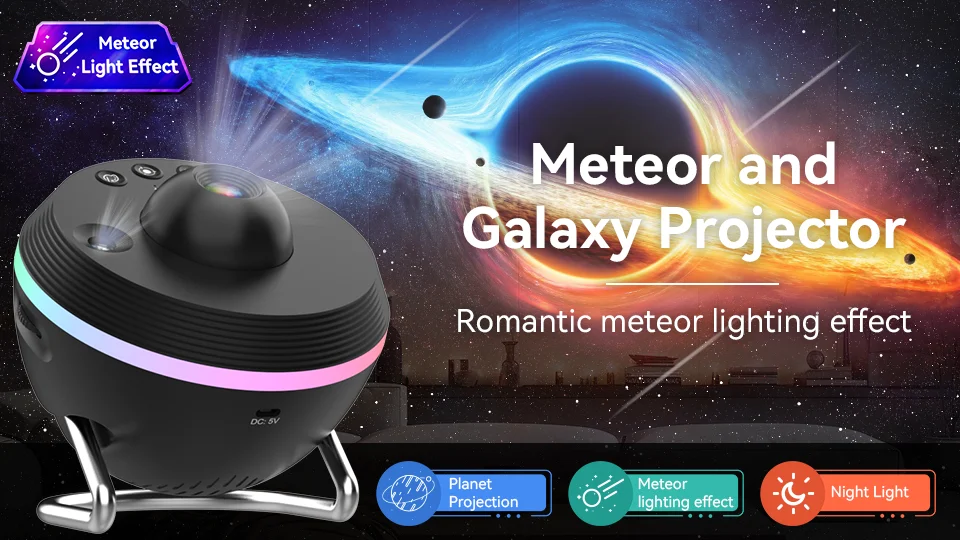 Newest Meteor 13 in 1 Ultra Clear Galaxy Projector Ultra Clear Night Light Lamp Rotary Space Ball Planetarium Projector Lights F