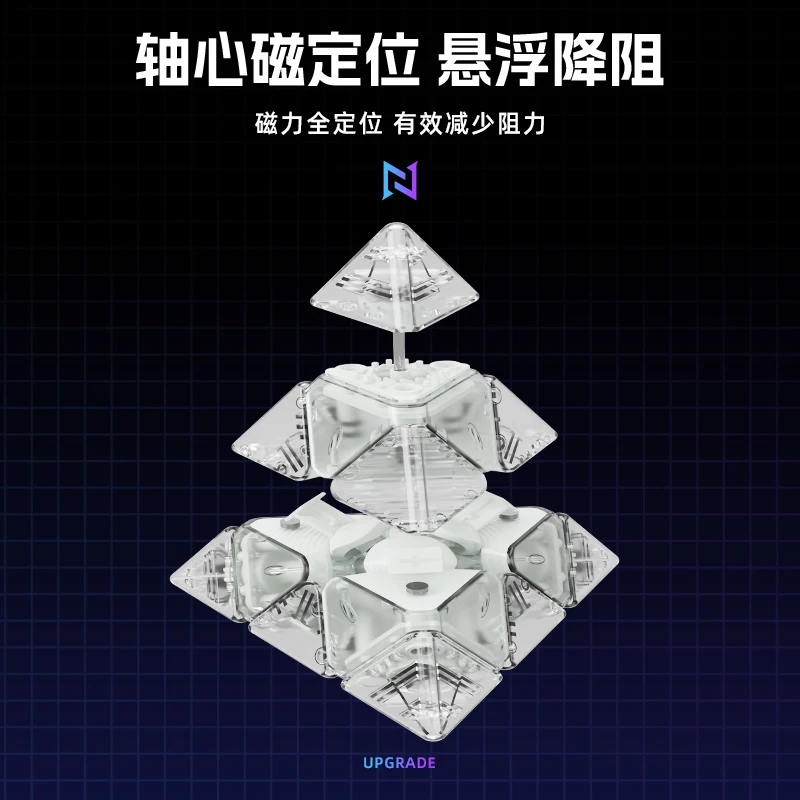 SengSo YuFeng Pyramid Magic Cube Professional Neo Speed Puzzle Antistress Educational Toys For Children