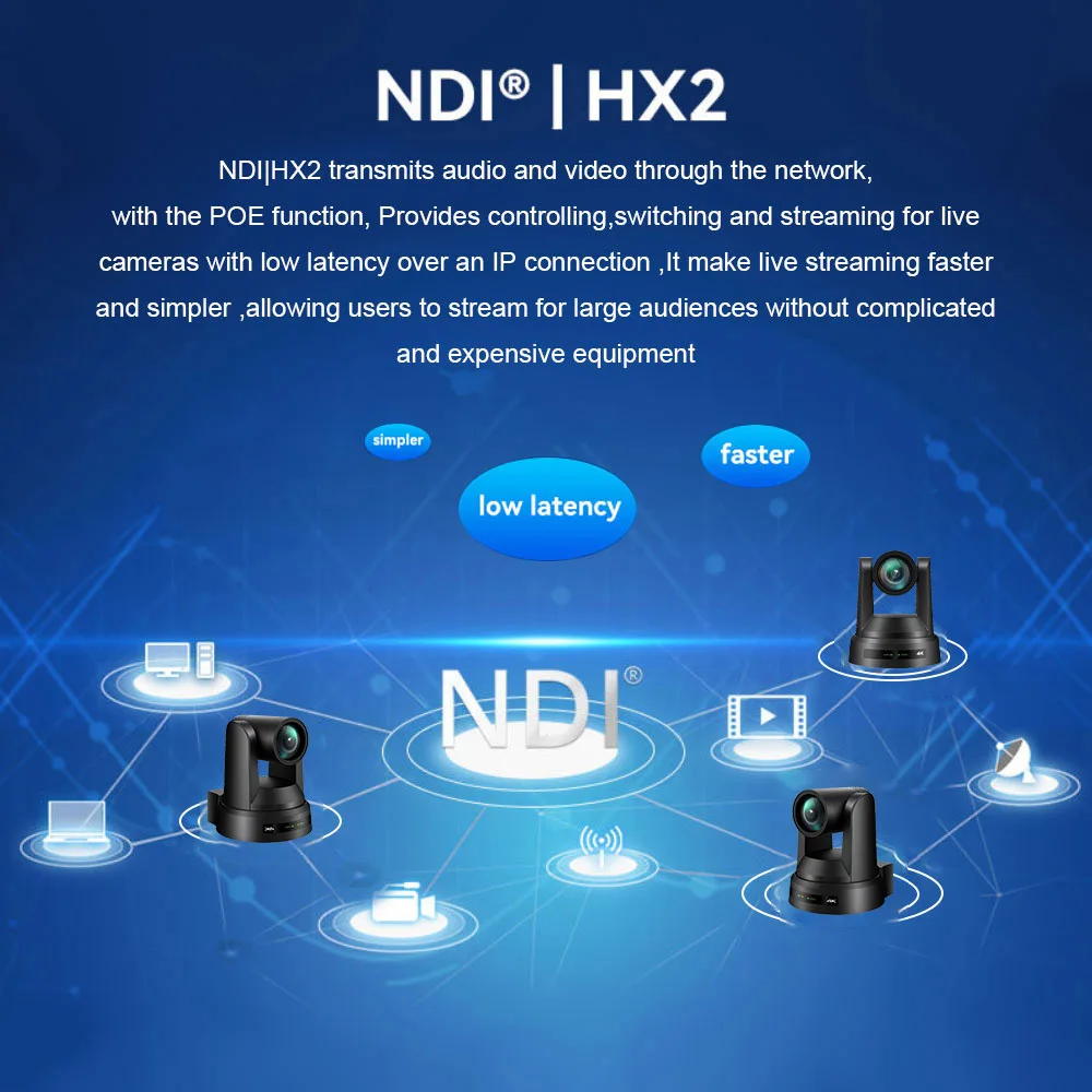 4K/1080P Ptz NDI Camera HDMI SDI LAN USB POE Video Conference Camera 12/20/30X Zoom for Church Business Youtube Live Streaming