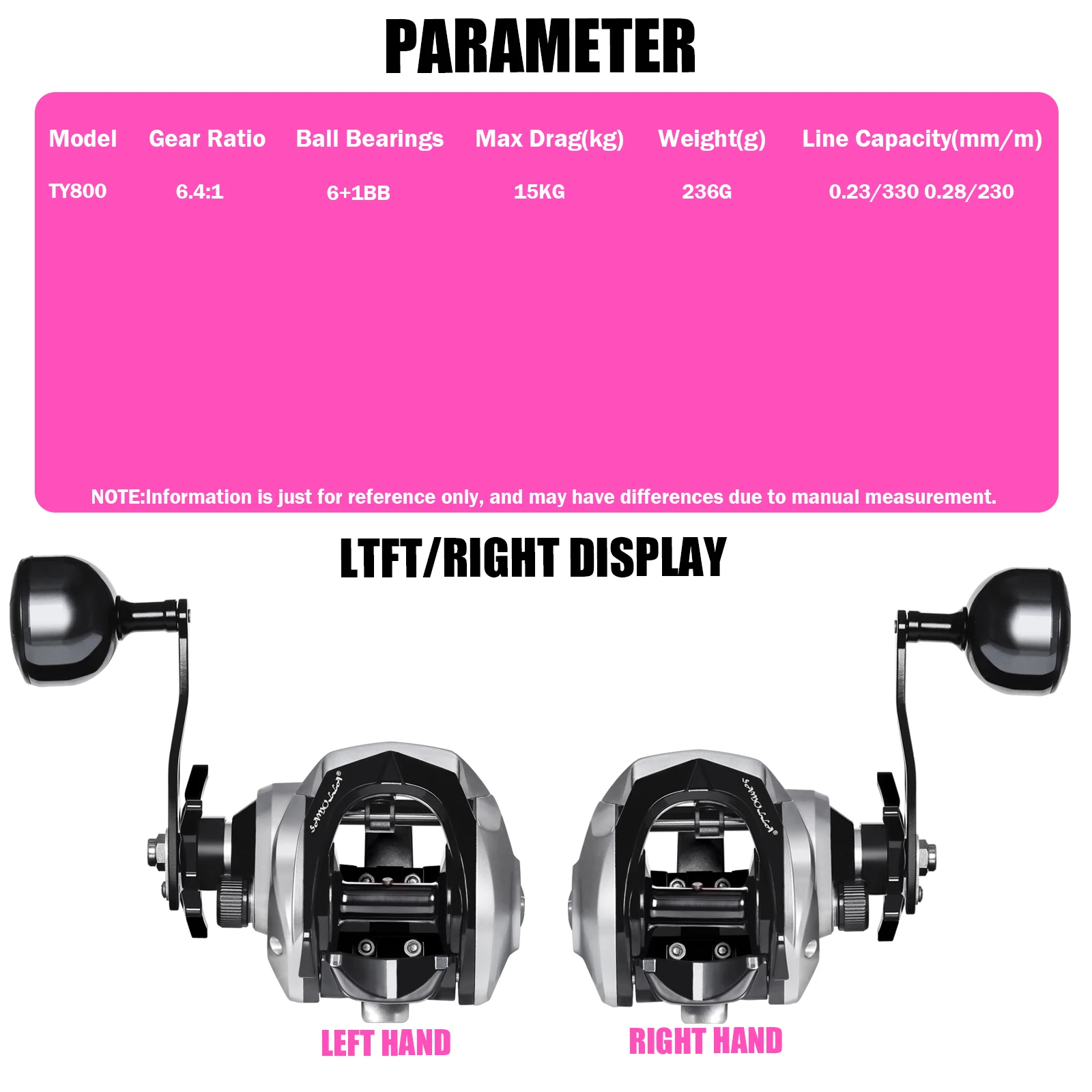 baitcaster round reel info Chaos XS Saltwater Baitcasting 5000 / RIGHT HAND / Blue Krazy Combos Model:CDF201A enhanced durability Spinning Reel sizes explained:
