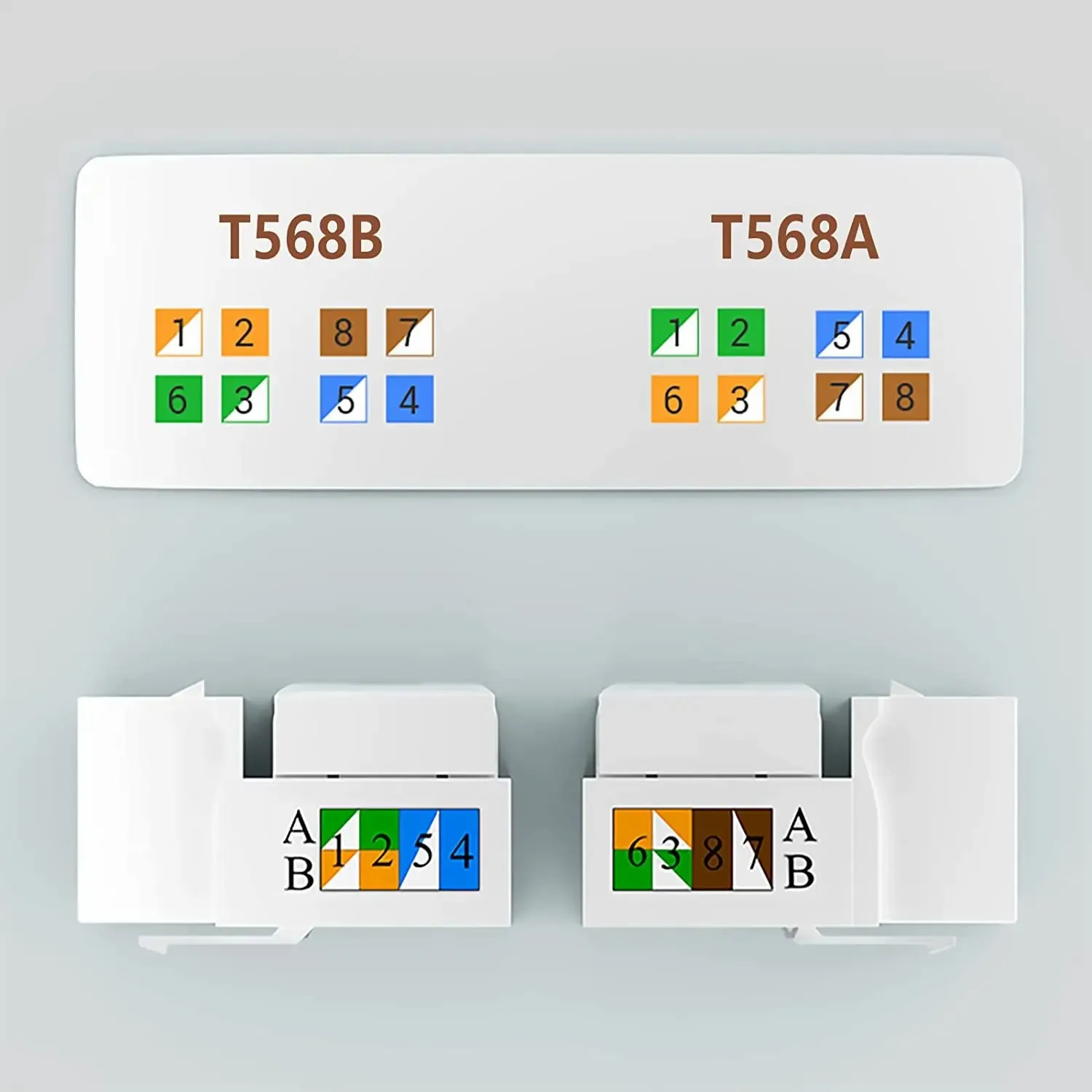 Woeow-イーサネットウォールジャック,rj45キーストーンジャック,ネットワークカプラー,パッチパネルと互換性,cat5e,cat6