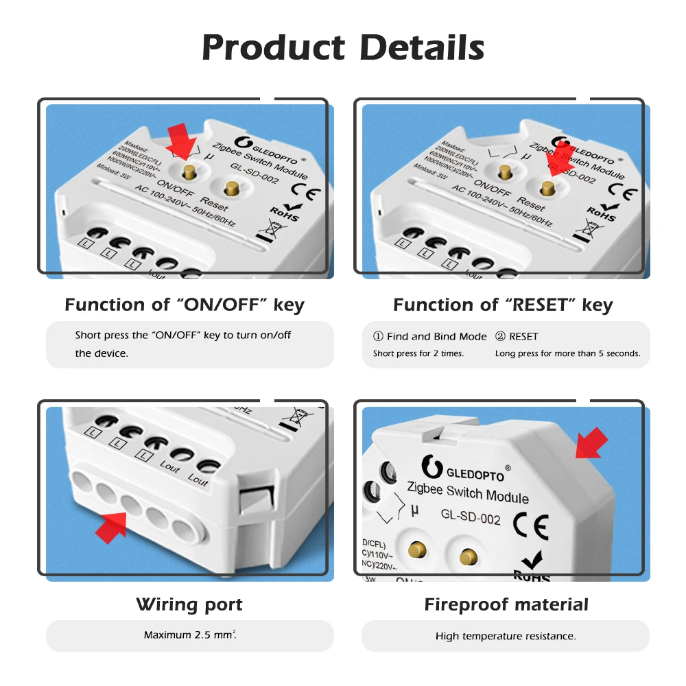 GLEDOPTO Zigbee 3.0 Switch Module: Smart Lighting Control for LED, Compatible with Normal,Push Switches, Zigbee Hub Integration