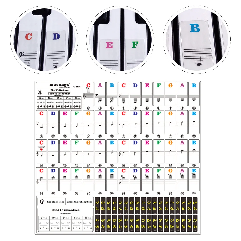 

1 Sheet Colorful Alphabet Piano Stickers Transparent Removable Beginner Learning Decorative Keyboard Labels Instrument