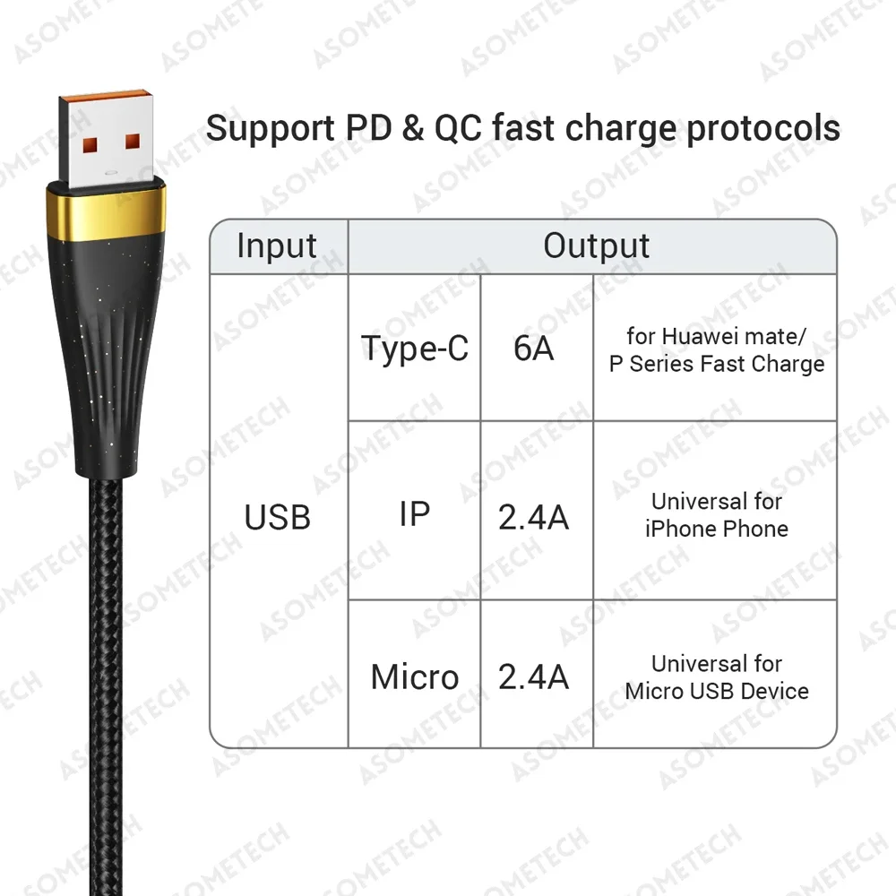 Confezione da 2 3 in 1 cavo di ricarica USB 6A 100W per Huawei/Honor cavo di ricarica portatile Micro USB TypeC per iPhone 14 Xiaomi