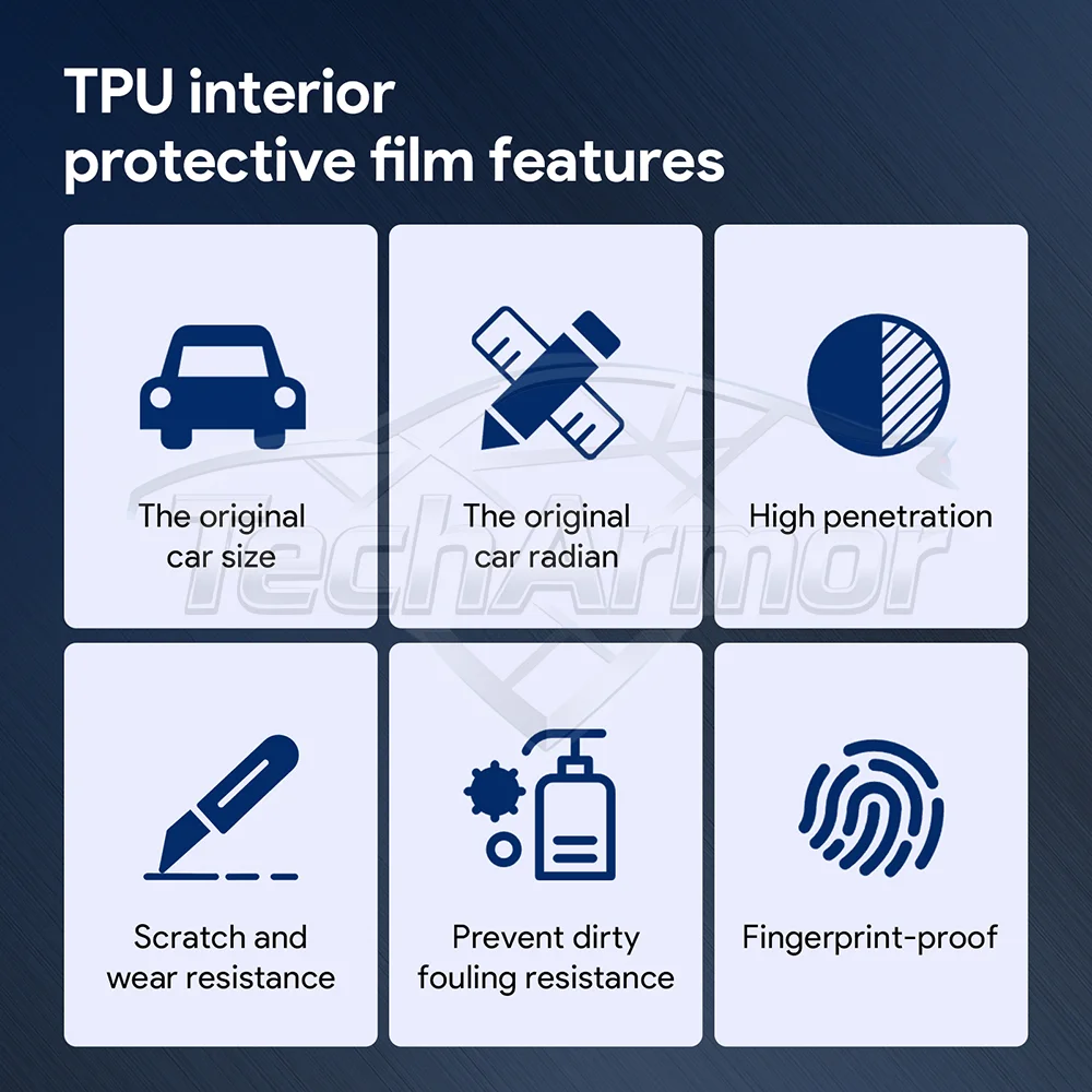 سيارة الداخلية بولي TPU طبقة رقيقة واقية مضادة للخدش لشركة فولكس فاجن ID.4 ID4 كروز GTX X Pro 2021-2024 السيارات واقية ملصق شفاف الكسوة #5