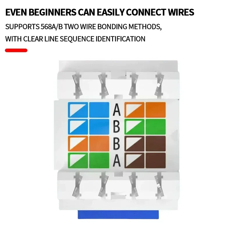 10 قطع CAT6A RJ45 مقبس وحدة الشبكة، أداة - تصميم مجاني، سرعة 10 جيجابت، مثالية لشبكة المنزل والمكتب