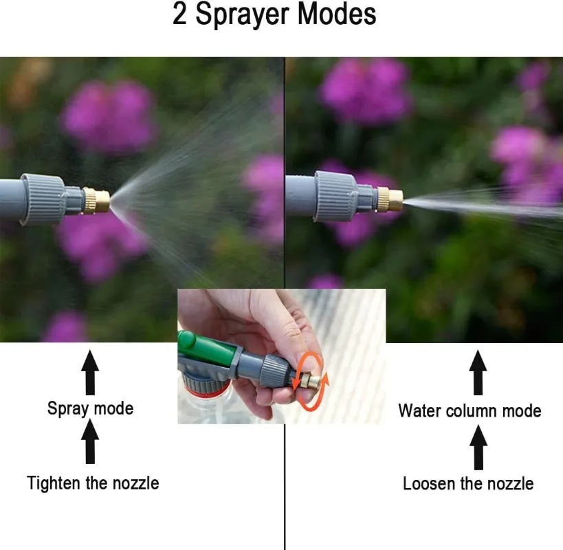 Sprayer -Outdoor Pressure Sprayer with Full Range Spray Gun Nozzle Pump.Use Plastic Bottle with Water for Garden Plant Watering