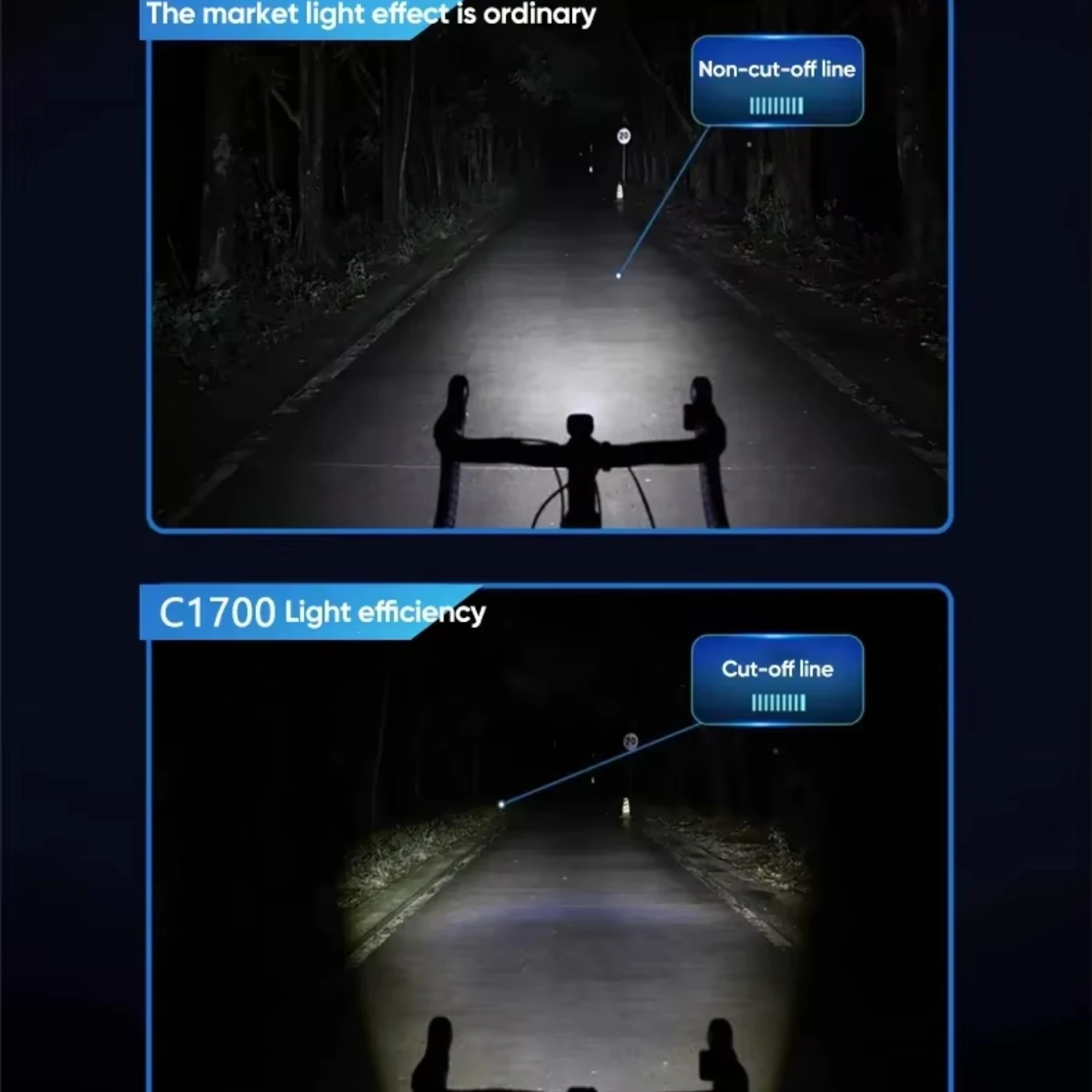 C1700 1700 Lumens Bicycle Light - W/Wireless Remote Control, 4000mAh PX6& Rechargeable Power Bank for Road/MTB