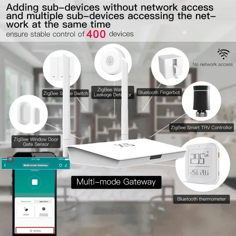 Imagem -02 - Tuya Zigbee Gateway com Cabo de Rede Hub Bluetooth Conexão com Fio Controle de Vida Inteligente 3.0 Hub