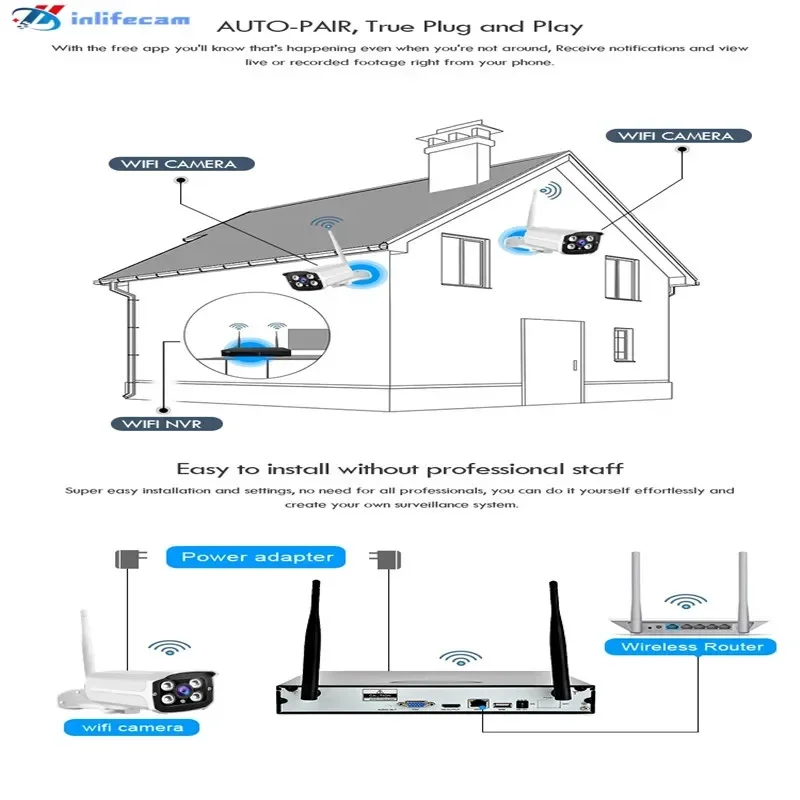 8CH 2.0MP Tuya Smart APP  Wireless NVR Kit Security Surveillance System WIFI IP KIT Plug and Play