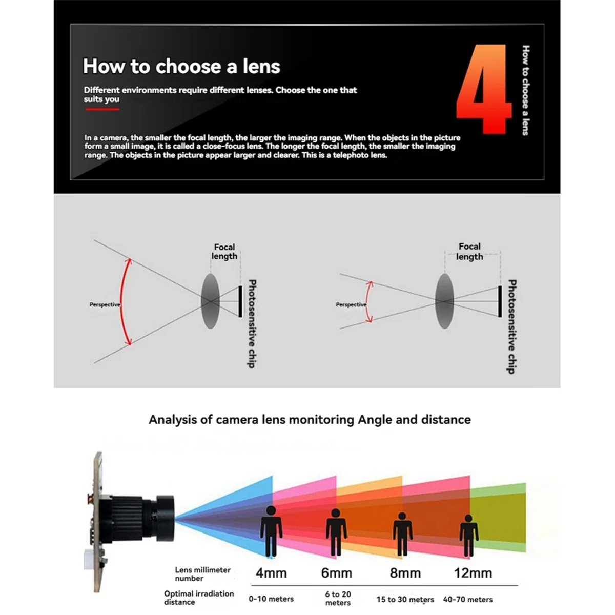 

M86K 13-мегапиксельный HD 4K 15 кадров в секунду с автофокусом UVC-модуль камеры с микрофоном 120 без искажений/автофокус