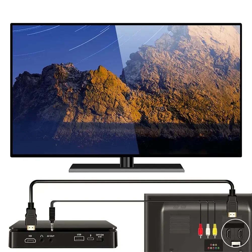 Domowy odtwarzacz DVD Odtwarzacz wysokiej rozdzielczości HDMI CD VCD Rozdzielczość HD 1080P Przenośny odtwarzacz Obsługuje projektor Smart TV