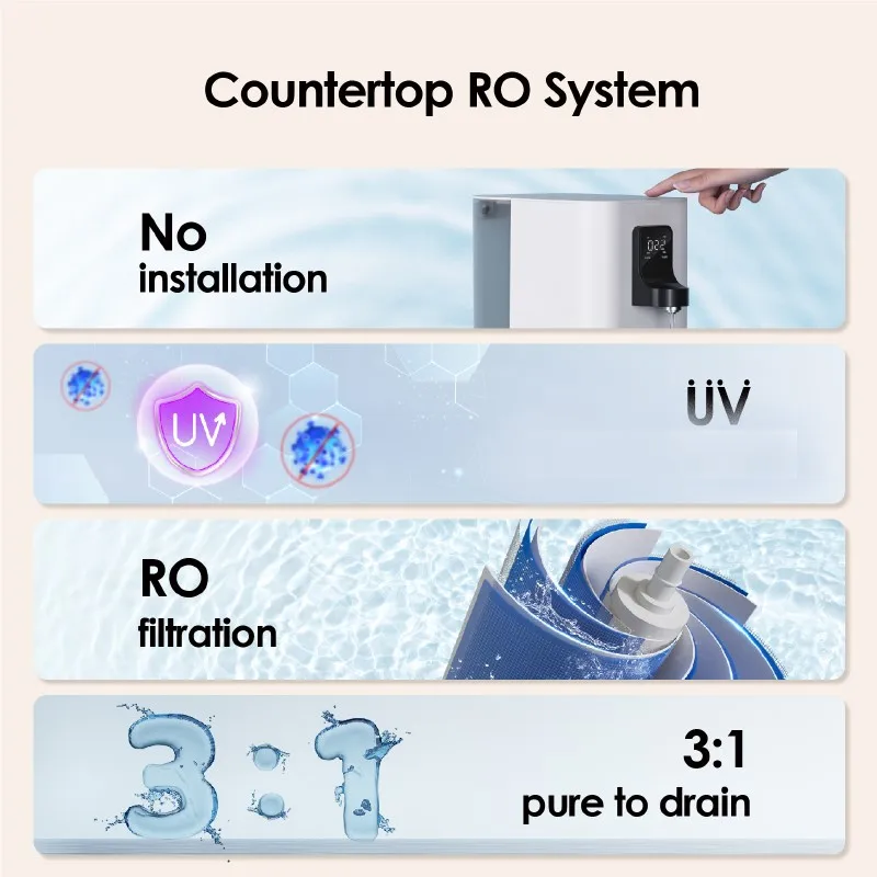 Household Reverse Osmosis RO Water Purifier Filtro Purificadores Filtro Purificador De Agua Ro Water Dispenser