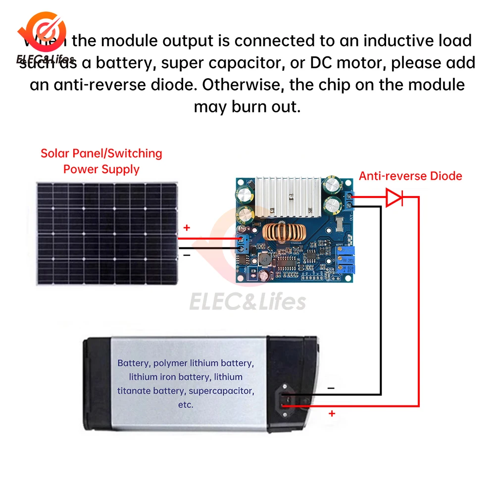 DC 9-50V a 1.2-48V 15A Modulo di riduzione della tensione regolabile MPPT solare Modulo di ricarica step-down CV CC Raddrizzamento sincrono