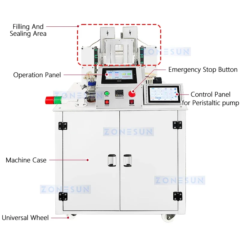 Zonesun ZS-FSHS21 Riempitrice per bastoncini di miele Riempitrice per bastoncini di miele Macchina per riempire e sigillare Attrezzatura per imballaggio di bastoncini
