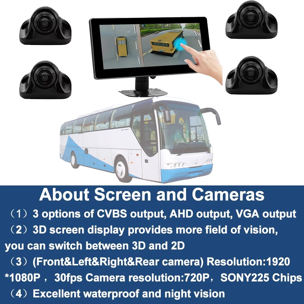 For Bus Truck RV Motorhome 360° Panorama Bird's Eye View Camera Car System 3D 1080P Recorder With 10.25