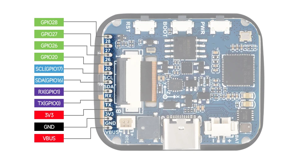 RP2040 Touch LCD Development Board 1.69-inch Rounded Touch Screen Onboard Accelerometer and Gyroscope Sensor