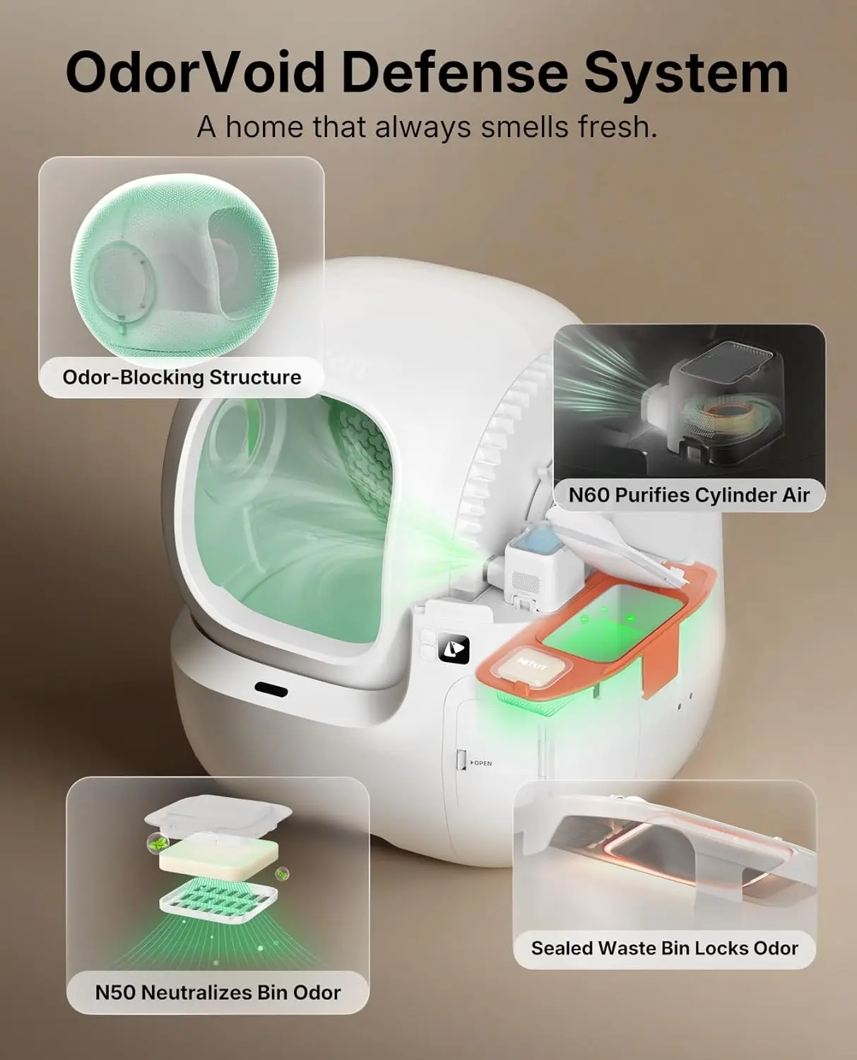 Extra Large Automatic Self Cleaning Smart Cat   Box AI Facial Recognition 5G WiFi App Control Odor Free