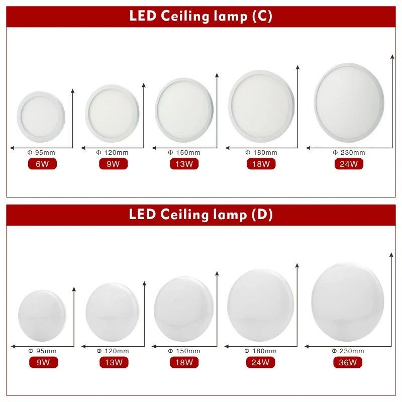 Led ضوء السقف 48 واط 36 واط 24 واط لوحة سطح مستدير جبل 18 واط 13 واط 9 واط 6 واط مصباح لوح التيار المتناوب 85-265 فولت سامسونج مربع مصباح السقف