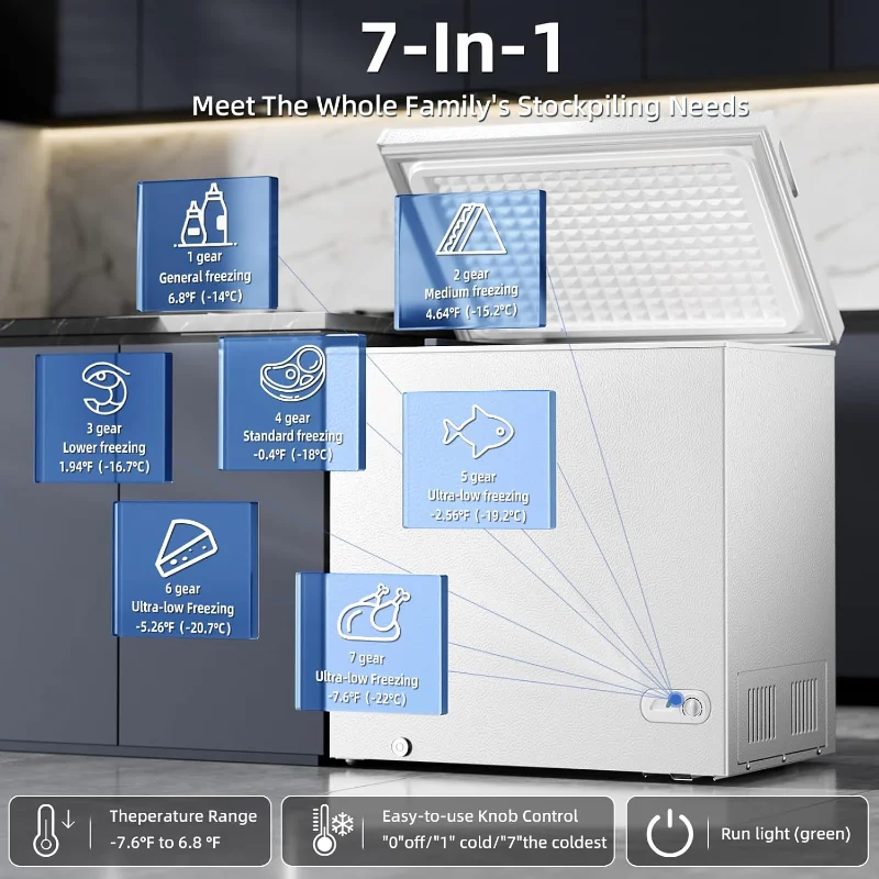 Antarctic Star 7.0 Cu.ft Chest Freezer 6.8℉to -4℉with Removable Basket Free Standing Top open Door Compact Freezer