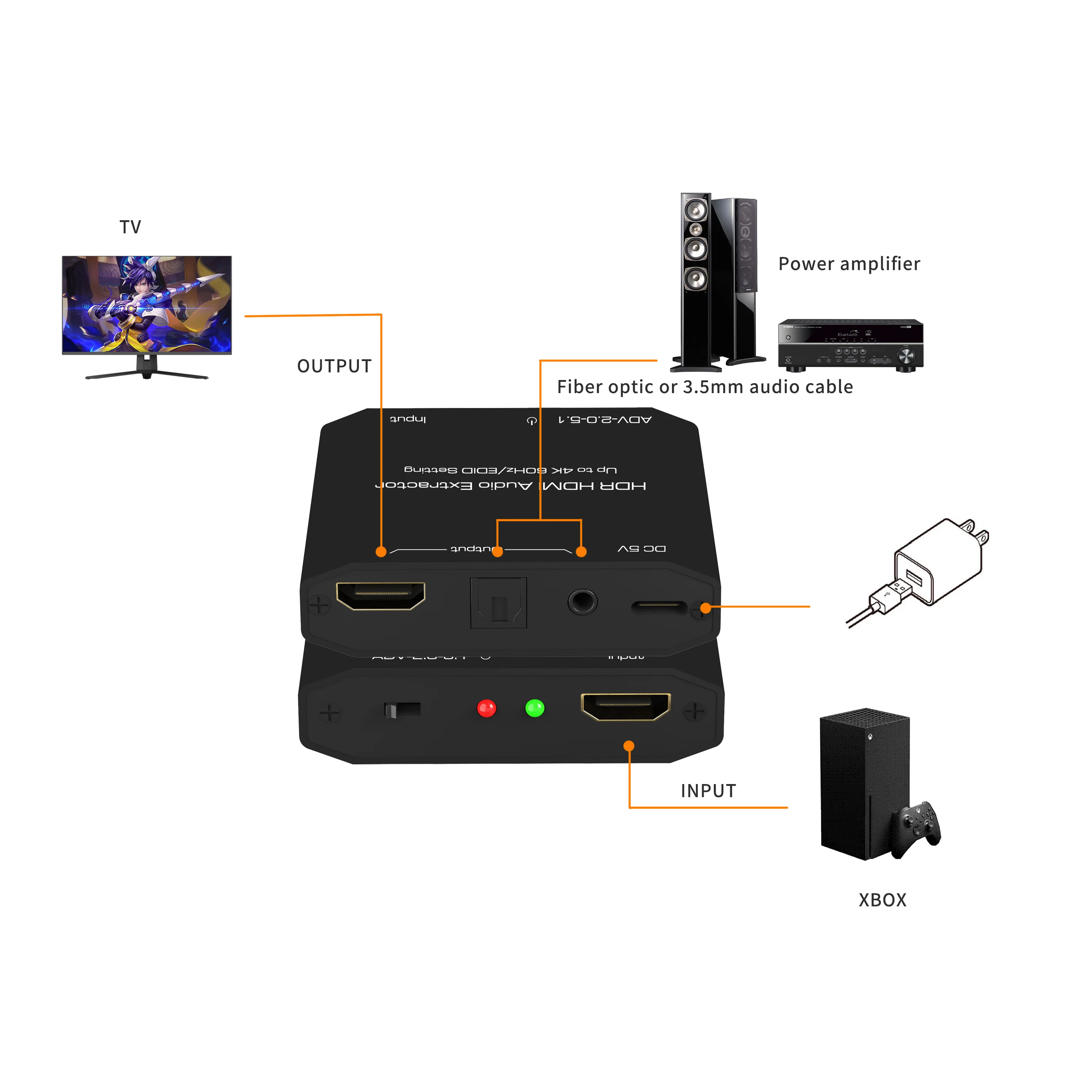 

HDMI-compatible Audio Extractor 4K60Hz SPDIF 5.1 3.5mm Audio Output V2.0 EDID Setting HDR Dolby Vision Atmos LPCM for Soundbar