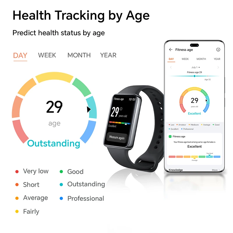 Global Version HONOR Band 9 Smart Band 1.57inches Large  Screen Curved Edge Design Fitness Age Up to 14 Days Battery Life image 5