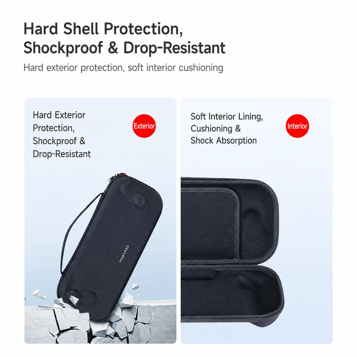 MOBAPAD H12 Carrying Case for Mobapad M12 HD/M12S Switch 2 JoyCon & Switch 2 Zipper Shell Protective Cover