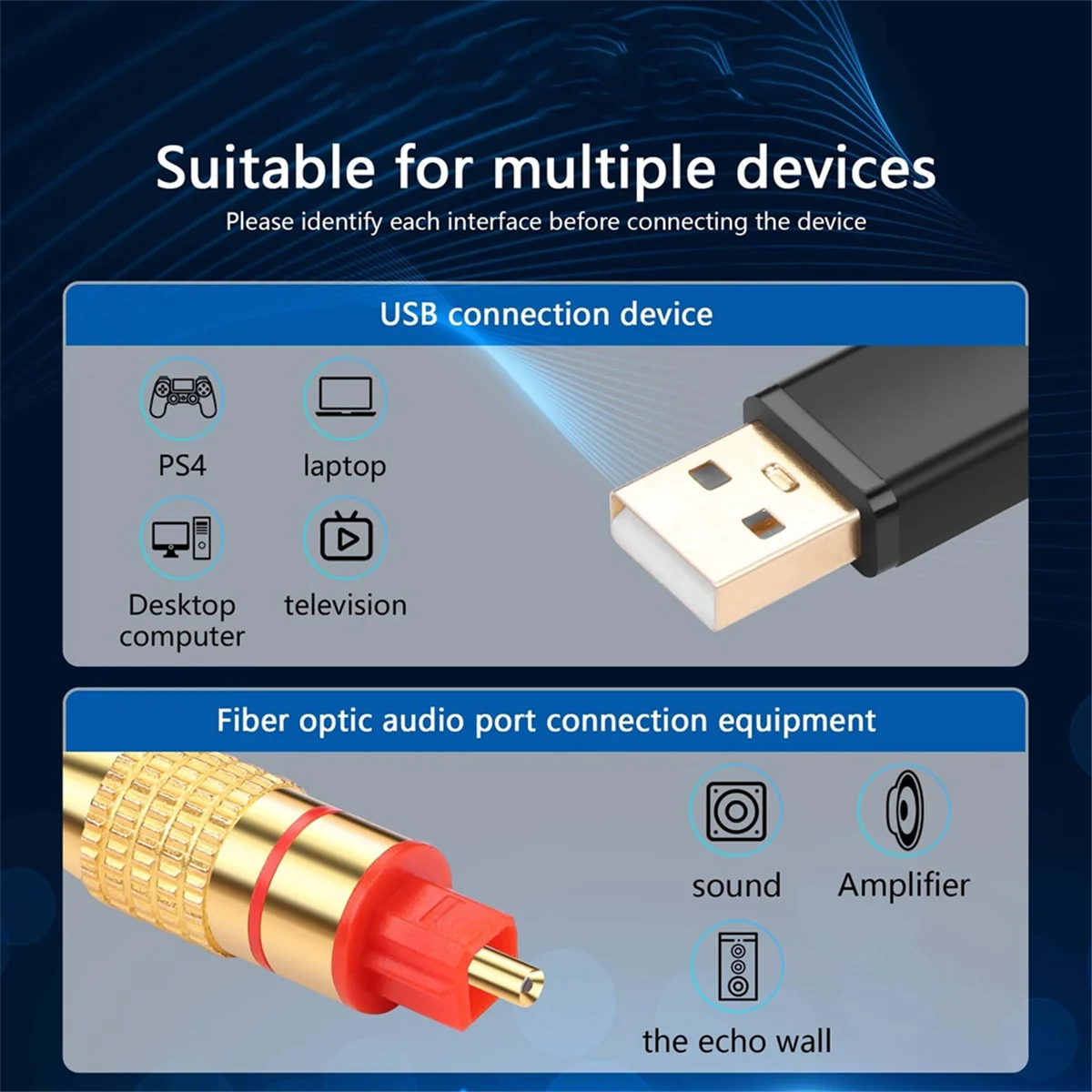 USB to Optical Audio Adapter USB A to Fiber Optic Audio SPDIF Port Connection Audio Converter Cable for Computer Laptop_N22R