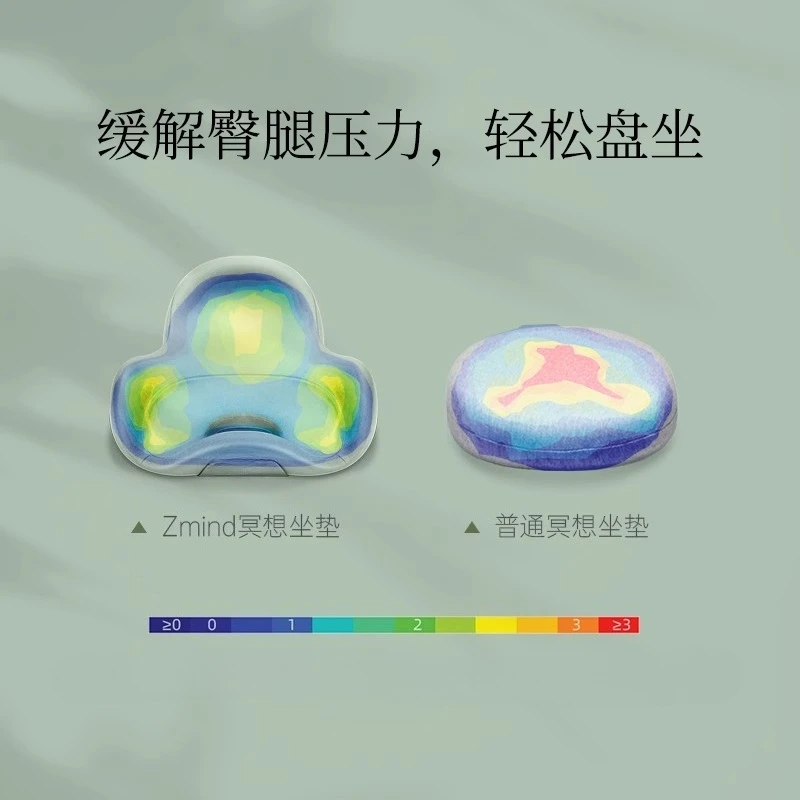 

Meditation cushion chair meditation meditation futon home living room