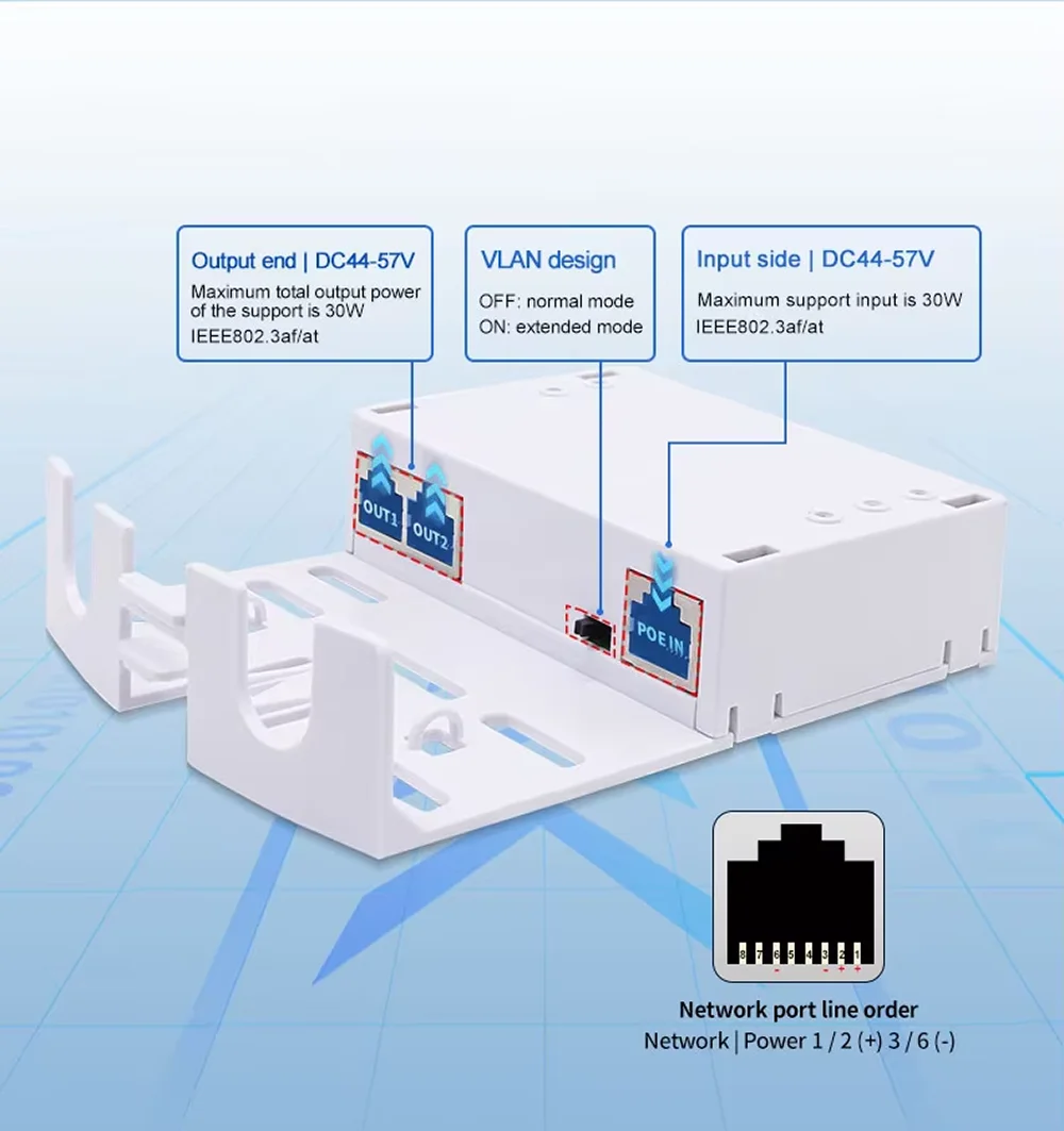 1-2 Port Waterproof POE Repeater 10/100Mbps Low Power Consumption Ethernet 2 Port poe outdoor extender Network Splitter