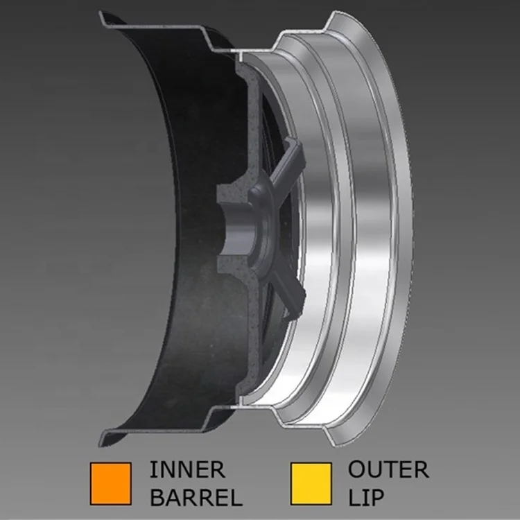 Pabrik Cina kualitas tinggi pelek palsu 3 bagian ban split bibir langkah dalam barel halve roda untuk BBS RS RH OZ