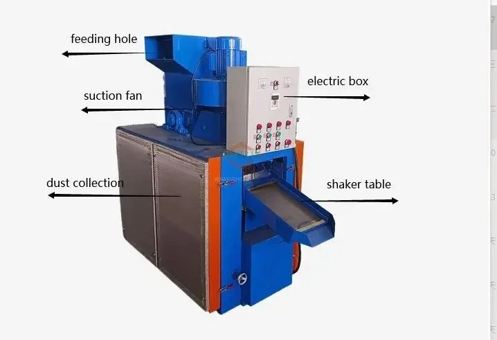 2026-220V Small Size Home Using Scrap Copper Wire Granulator Air Separator Recycling Machine From Alice