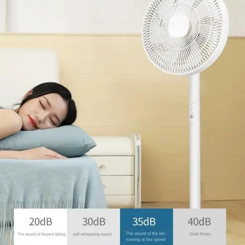 Thumbnail 2 - #37 Cheap Stand Electric Fans Worth Buying