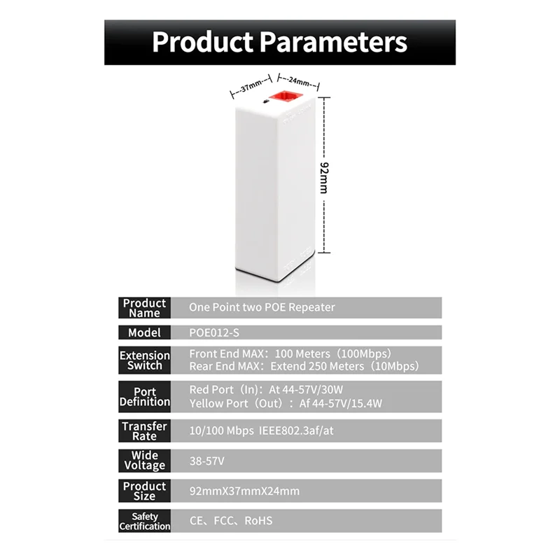 Suitable 2 Port Poe… - image
