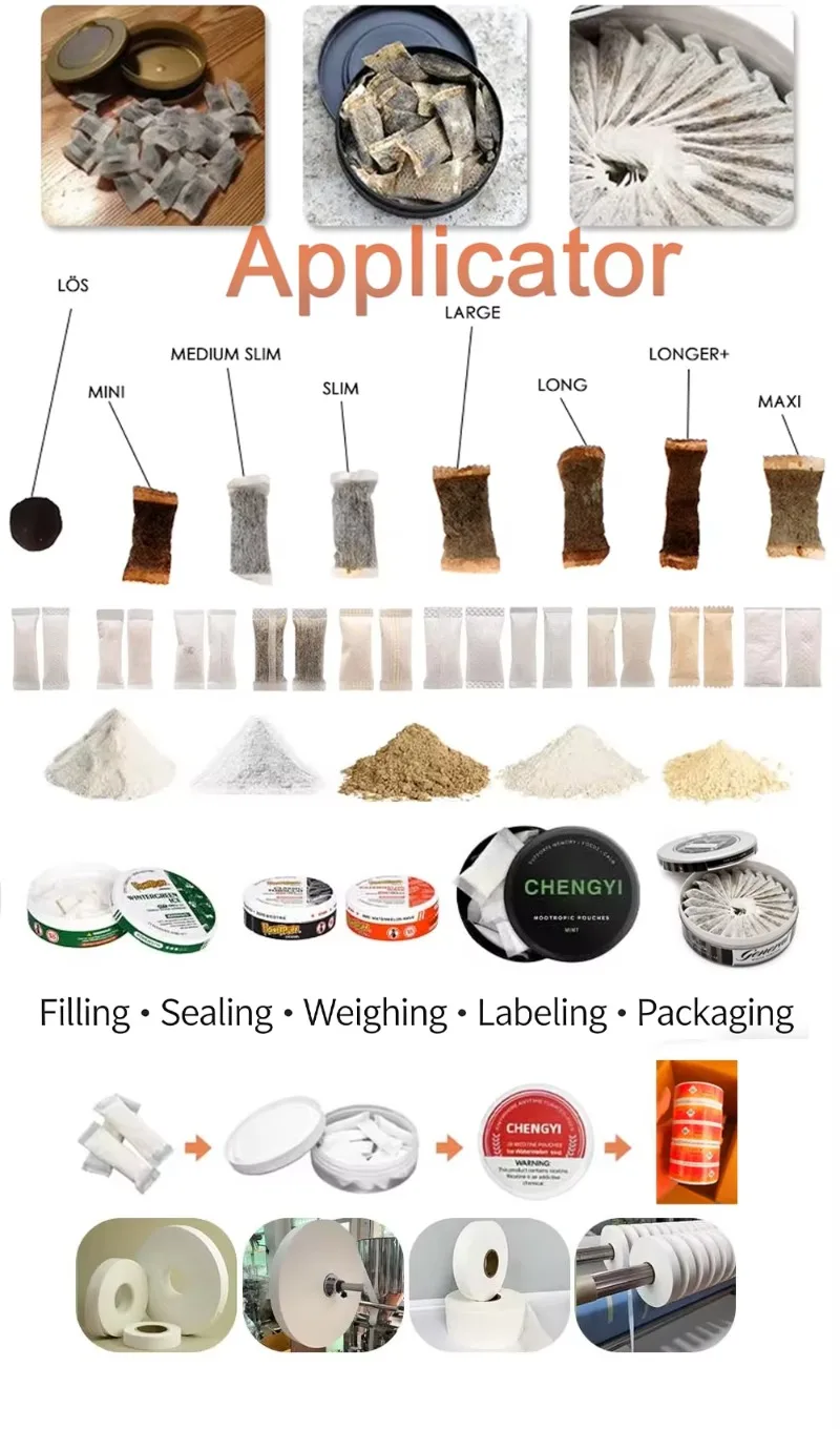 Customize Compliant Nicotine Pouch Packaging Production Line EU Standard Snus Packing Machine for UK Poland Czech Romania