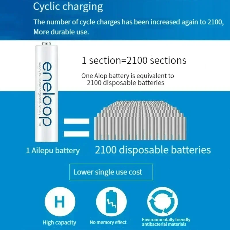 Panasonic Eneloop 800mAh AAA 1.2V Ni-MH Rechargeable Batteries Pre-Charged for Electric Toys Flashlight Camera - Set of 4