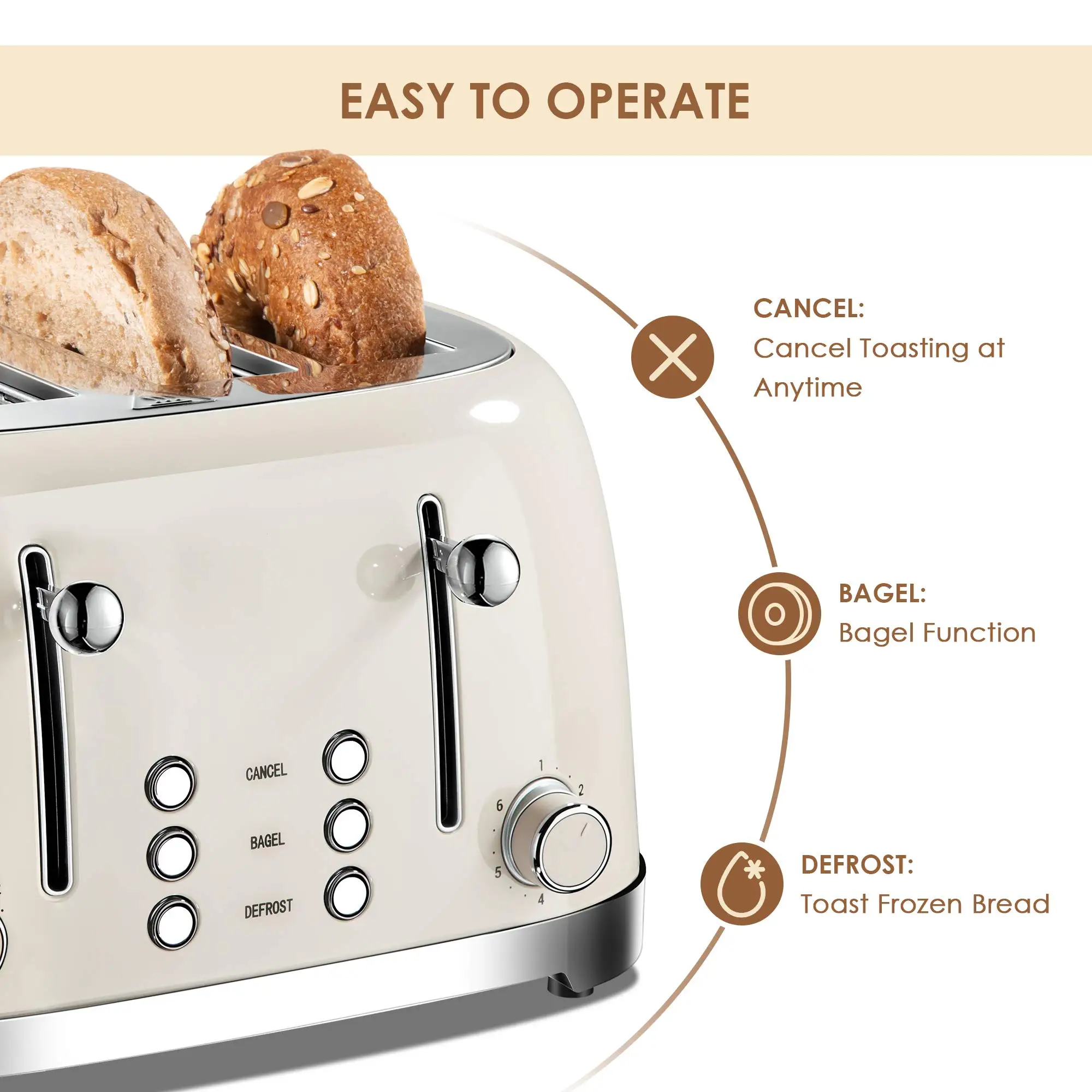 Ascoli 4 Slice Wide Slot Bread Toaster Good Motor to Bake Evenly Reheat 7 Level Shade Toaster