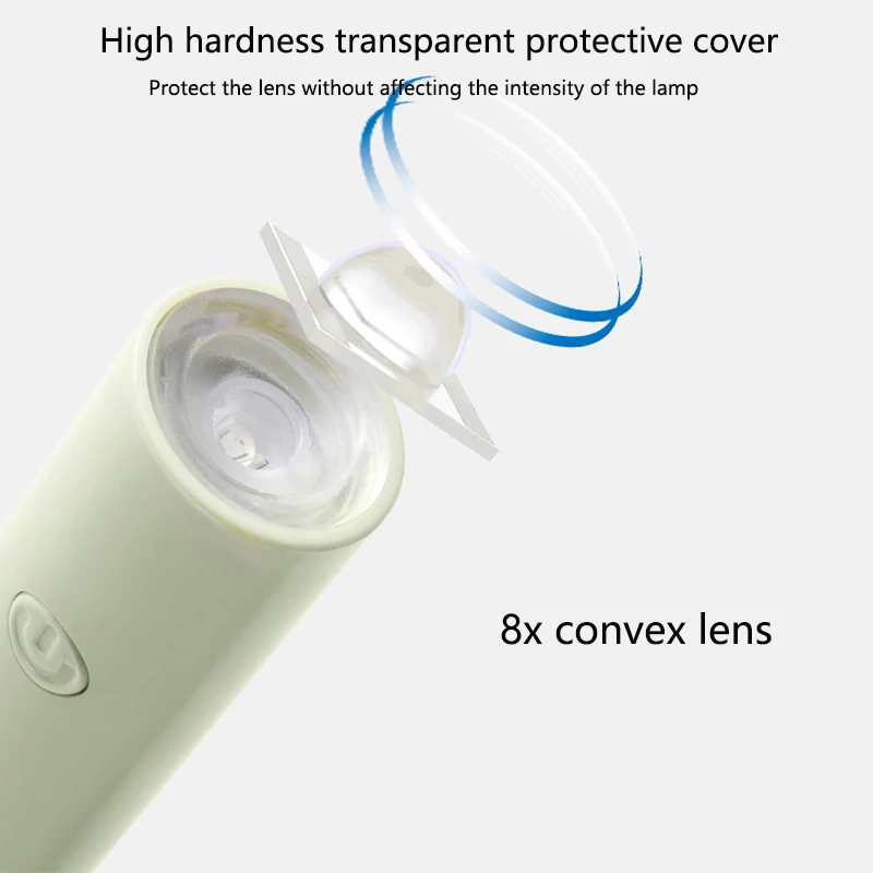 Asciugacapelli portatile da 3 W 1 lampada UV Uso domestico Colla per smalto Asciugatura rapida Unghie Artistiche Asciugatrice per manicure 2 modalità di temporizzazione