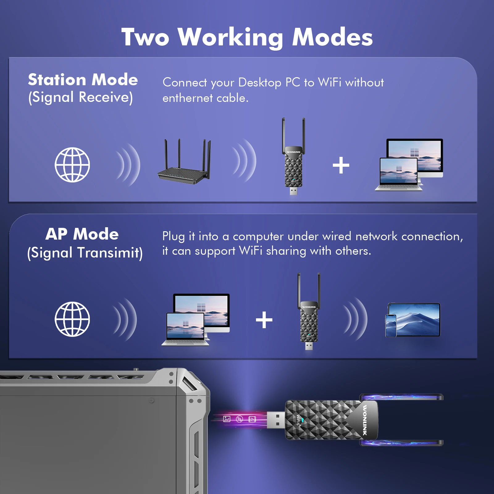 Wonlink repetidor wi-fi 1800mbps sem driver usb3.0 wifi6 wifi receptor 2.4g + 5.8g dongle wi-fi de banda dupla win 10/11 linux andriod