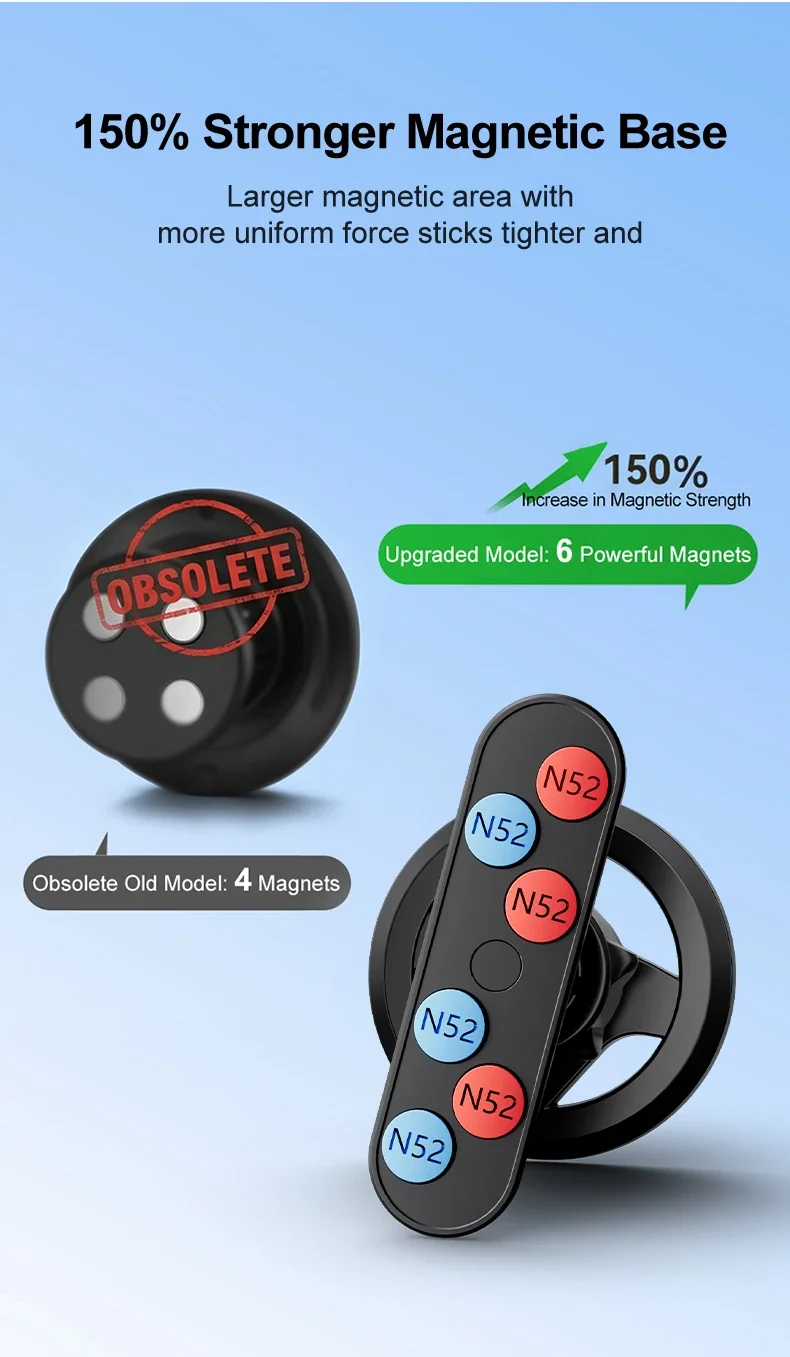 Dualer Starker Magnetischer Handyhalter fürs Auto, 360° ° Verstellbarer Metallständer für MagSafe, für iPhone 16 15 Pro Samsung Xiaomi Gym – Detail 10