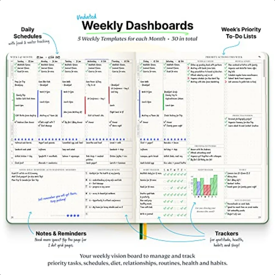 Purpose Planner Notebook B5 7.5x9.8 Undated Planner 2025 Daily Weekly and Monthly Productivity Goal Setting Tool for Work Home